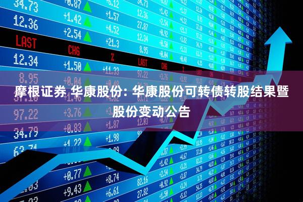 摩根证券 华康股份: 华康股份可转债转股结果暨股份变动公告
